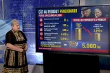 Dorina Barcari dă în vileag șmecheria înghețării pensiilor. Sumele uriașe pierdute de fiecare român