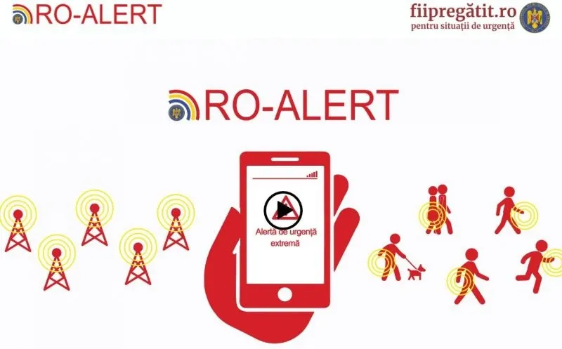ro alert