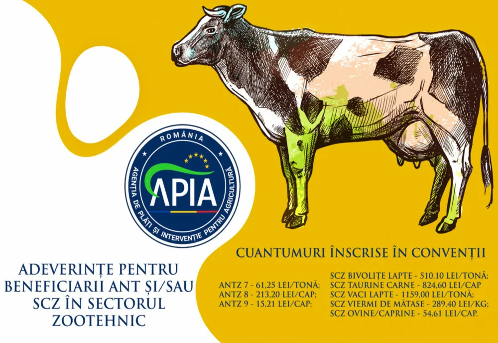 APIA eliberează adeverinţe pentru crescătorii de animale care doresc să acceseze credite bancare