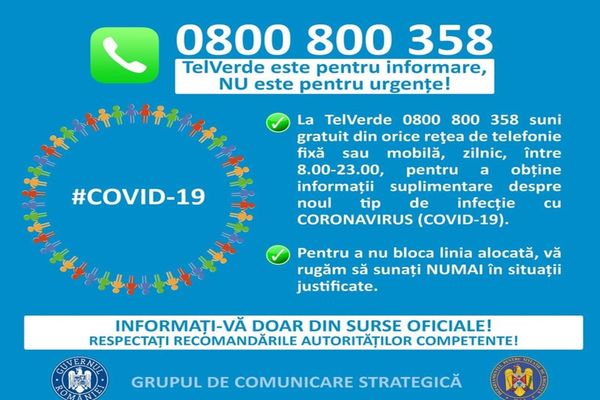 Cetățenii care doresc informații despre situațiile legate de COVID – 19 pot apela numărul 0800800358