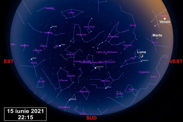 CALENDARUL ASTRONOMIC AL LUNII IUNIE 2021