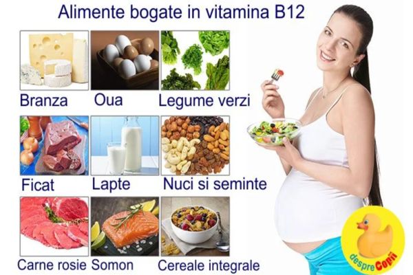 Ai deficit de vitamina B12? Principalele simptome cu care te poți confrunta - Doar aceste alimente te ajută
