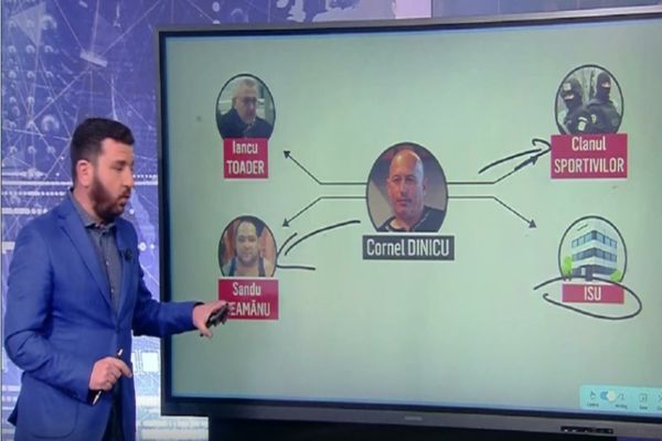 Camorra din care face parte Iancu Toader, avocatul Mafiei Gunoaielor, dar și al lui Cornel Dinicu