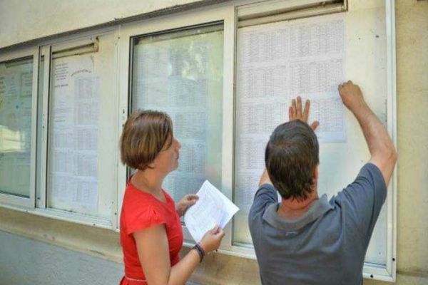 REZULTATELE BACALAUREATULUI 2024 - SESIUNEA DE TOAMNĂ